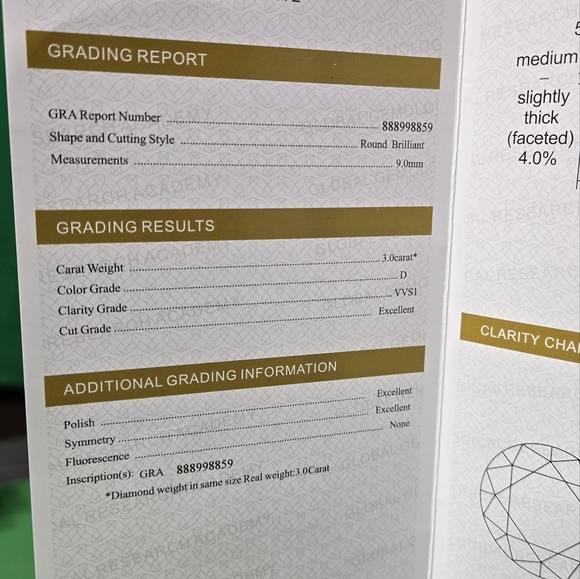 3 TCW GRA CERTIFIED LOOSE STONE - Picture 8 of 14